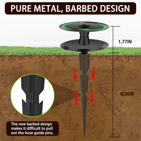 HQcontL ground stake keeps hose guide firmly in lawn and soil