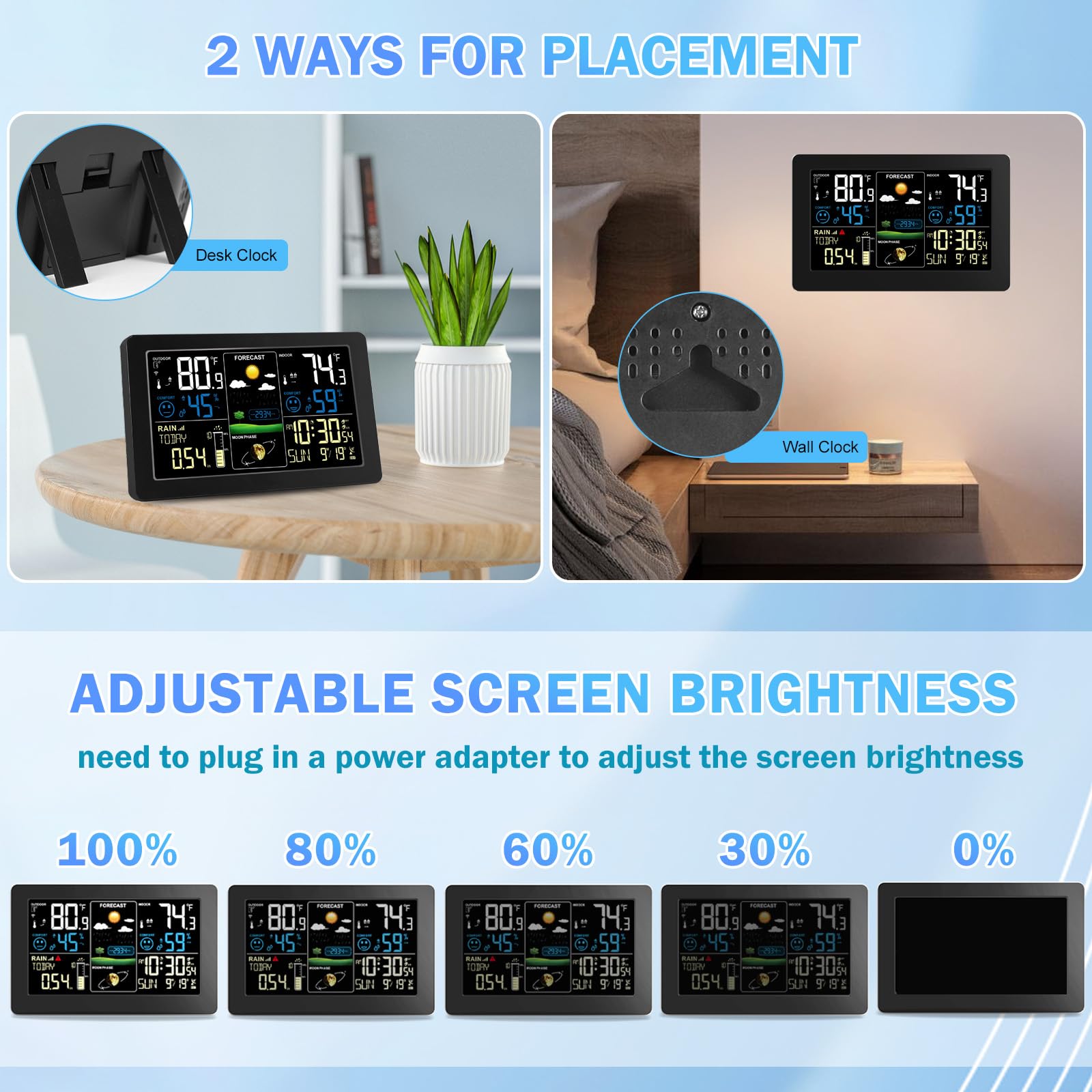 HQcontL moon phase display helps track celestial cycles at a glance.