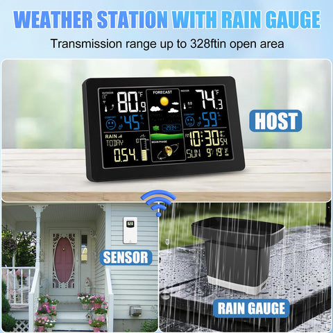 HQcontL outdoor rain gauge sensor records rainfall accurately for watering schedules.