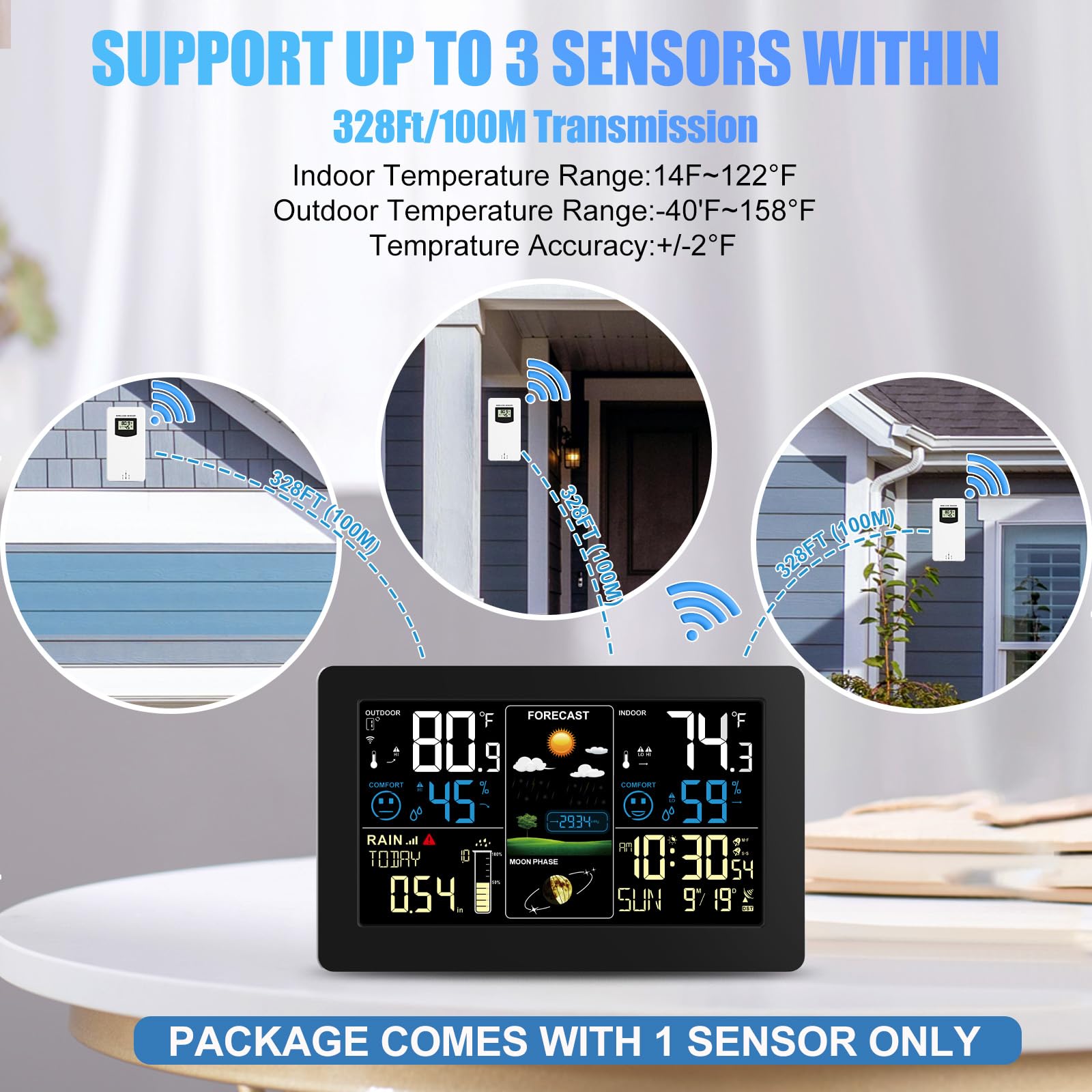 HQcontL seven-point-five-inch LCD display offers easy reading from any angle.