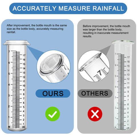 HQcontL stainless steel rack holder secures the gauge on outdoor posts.