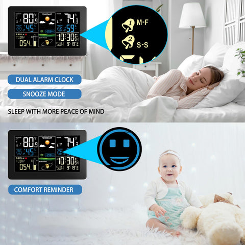 HQcontL three-channel monitoring lets you check multiple rooms or spaces.