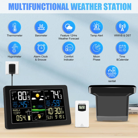 HQcontL weather station indoors-outdoors provides comprehensive conditions for planning your day.