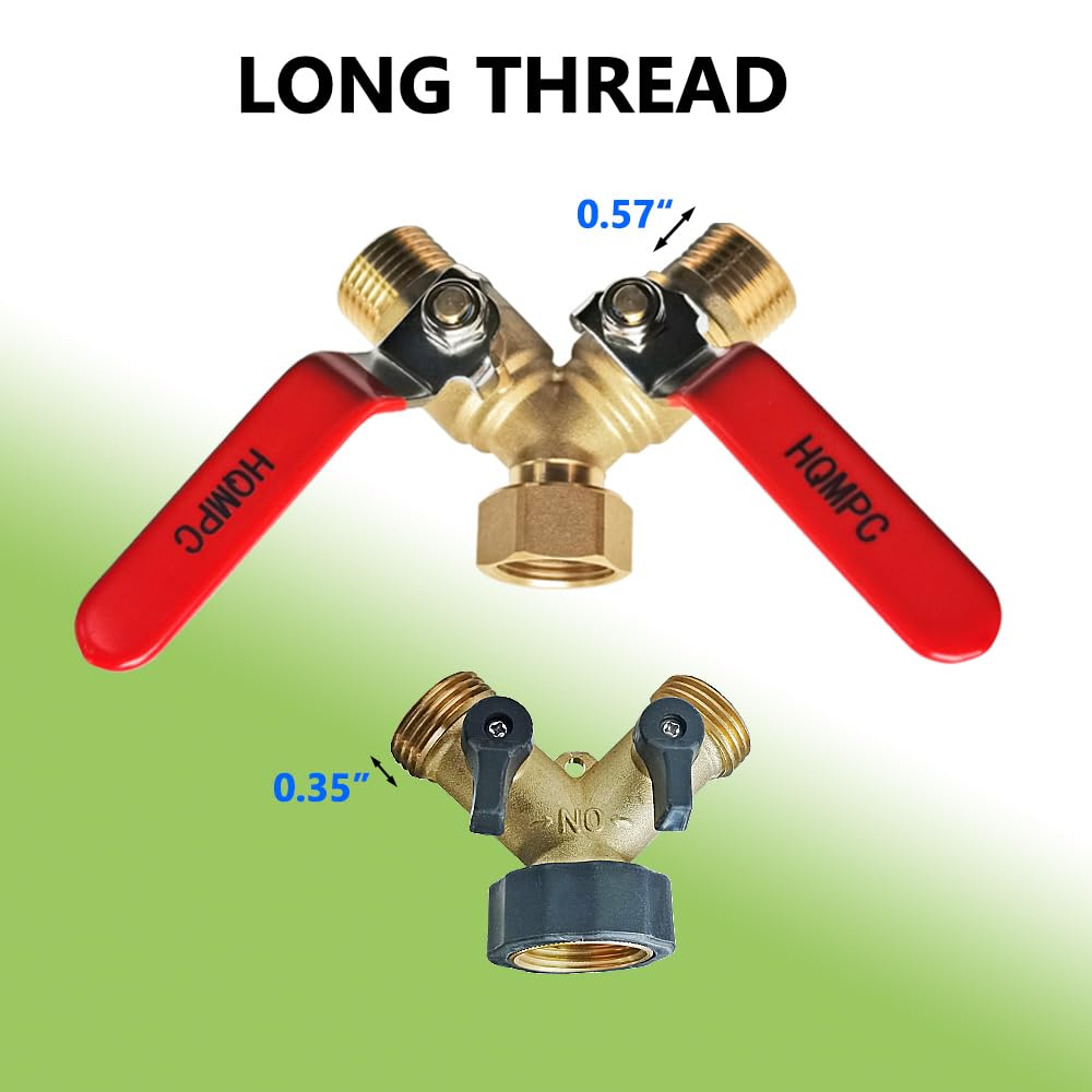 HQMPC 3/4-in GHT thread connector compatible with standard hoses
