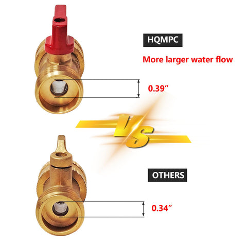 HQMPC brass valve designed to optimize water flow for outdoor tasks