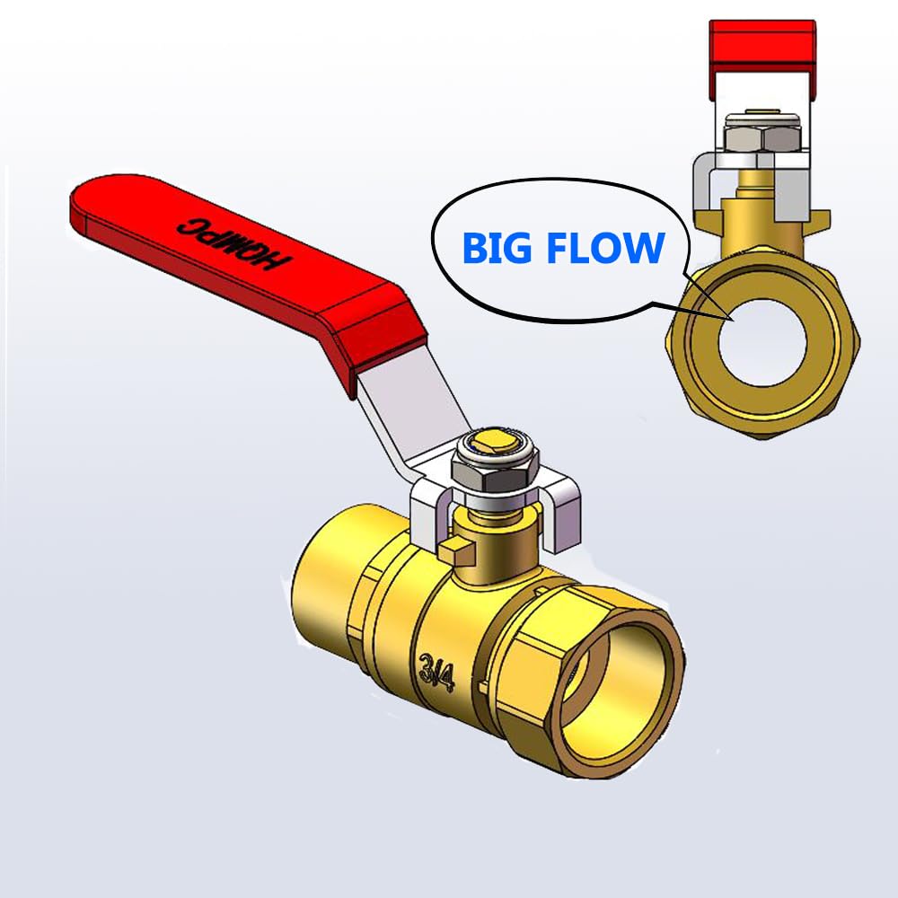 HQMPC long-handle brass shut-off valve in use for easy irrigation control