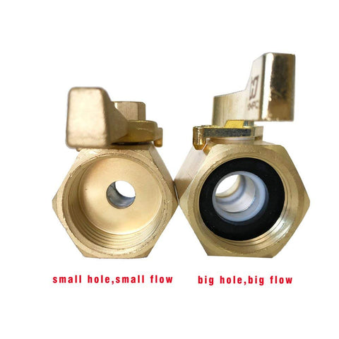 HQMPC garden valve demonstrates outdoor durability and long-lasting performance.