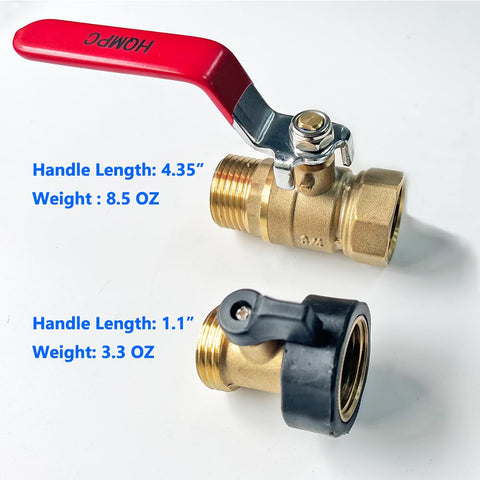 HQMPC yard irrigation setup featuring brass shut-off valve and fittings