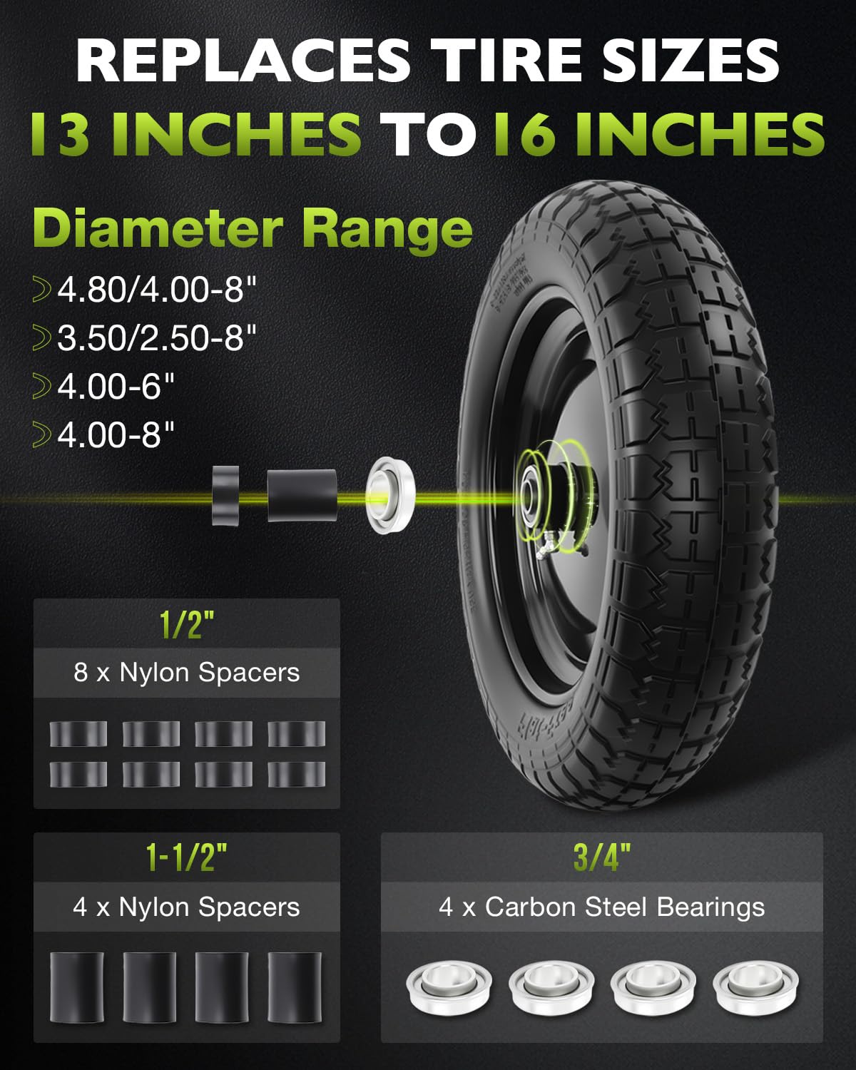 HQPASFY bearing kit close-up with 5/8-inch bearings.
