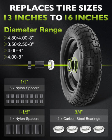 HQPASFY bearing kit close-up with 5/8-inch bearings.