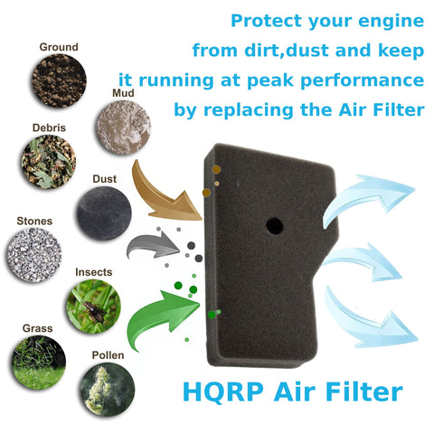 HQRP outer filter on EU2000i enhances air filtration.
