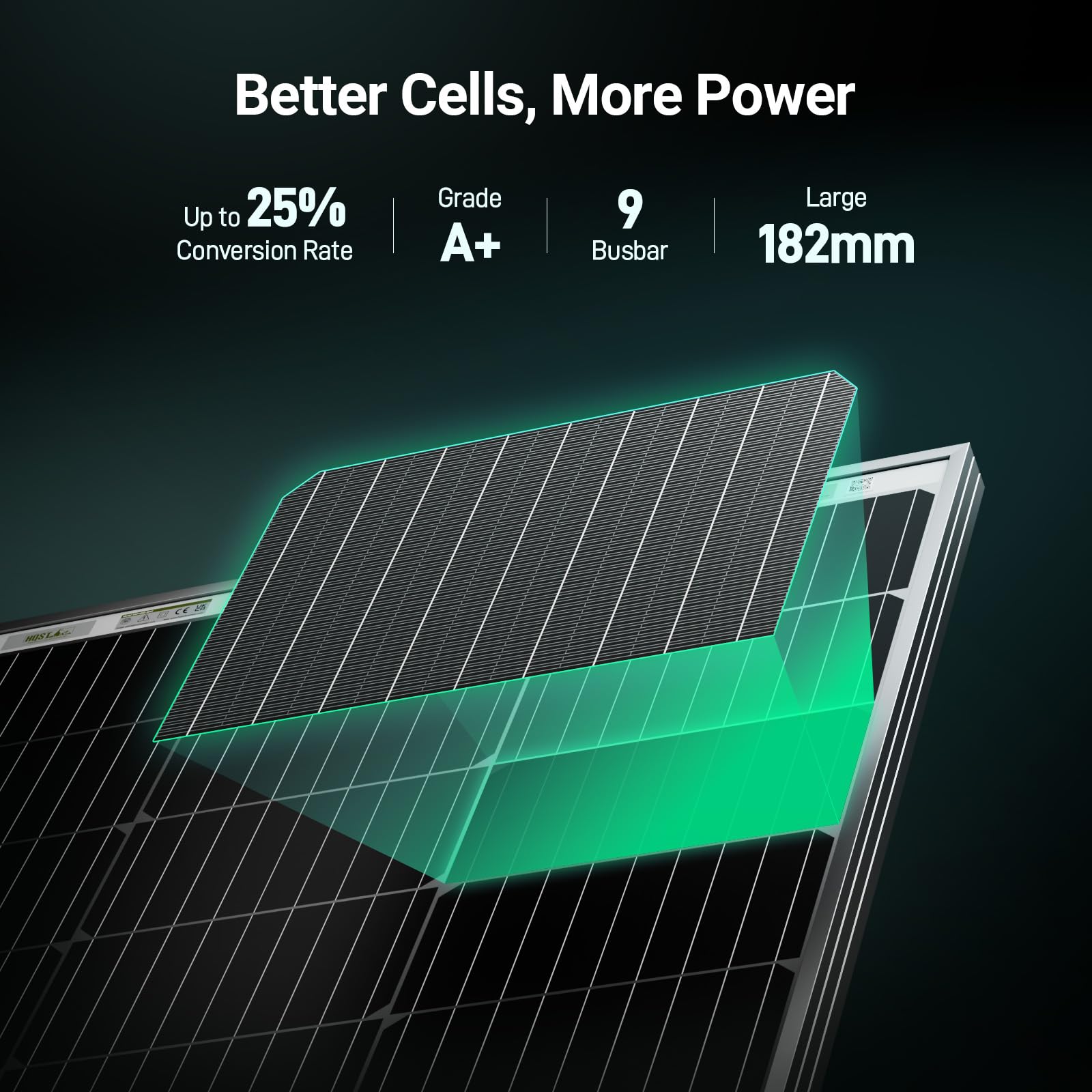 HQST 100W panel bifacial technology emphasizes up to 15% more output in ideal conditions.