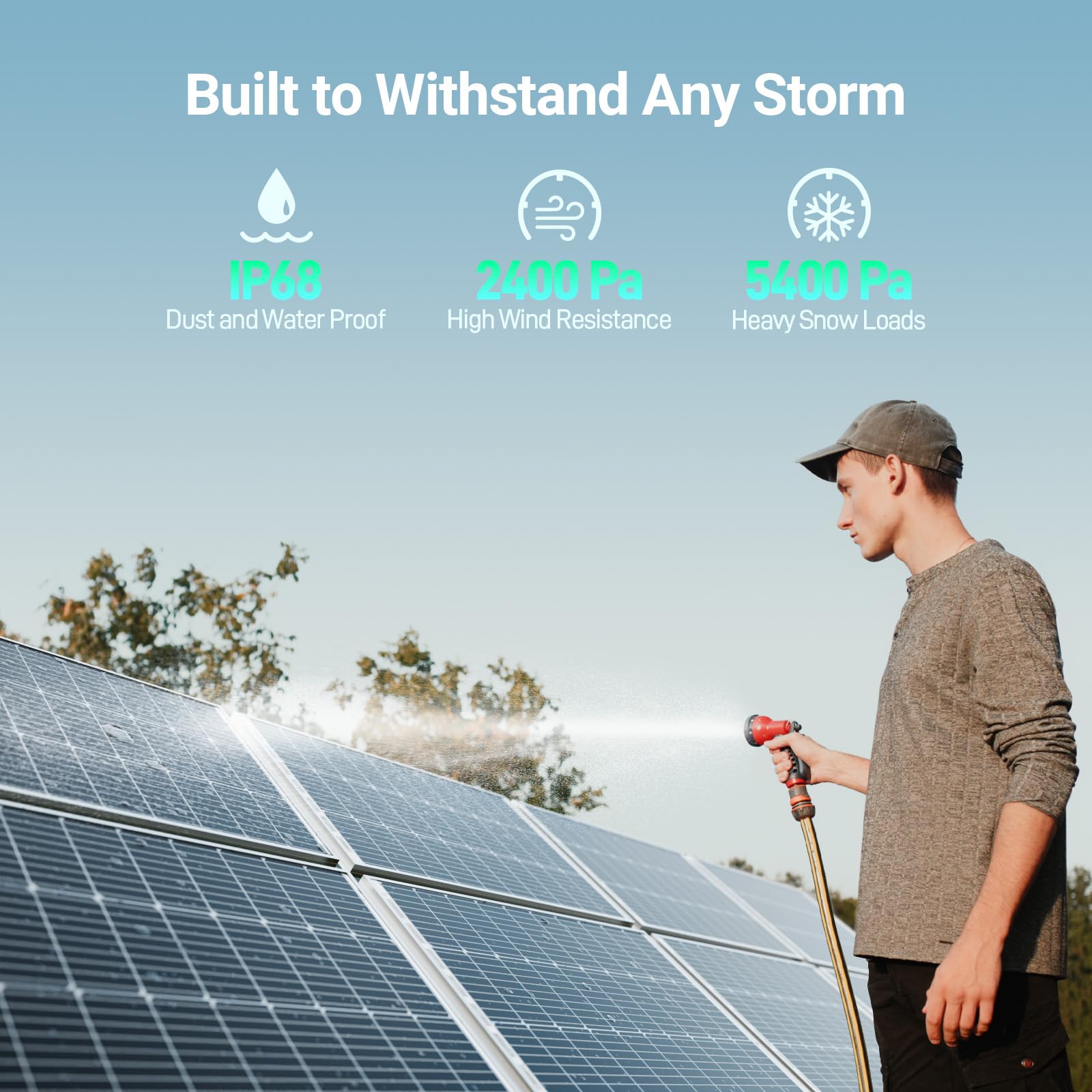 HQST 100W panel Grade A+ cells indicate strong efficiency potential.