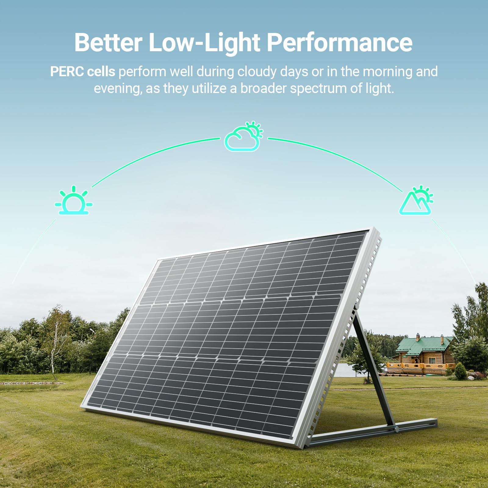 HQST 100W panel installation angle setup demonstrates optimal tilt.