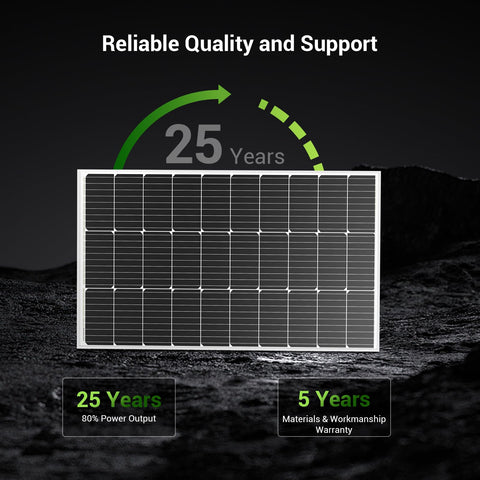 HQST 100W panel under sunlight delivering efficient energy