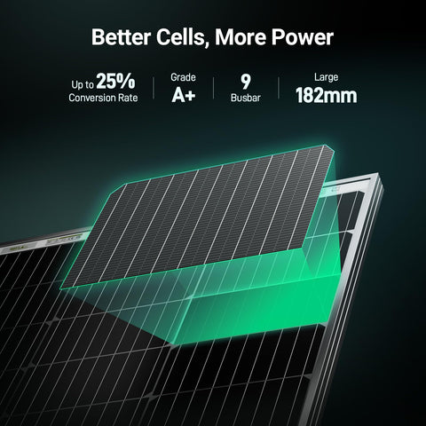 HQST 100W bifacial panel on boat installation enabling on-board charging