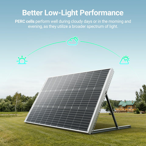 HQST 100W bifacial panel caravan roof mount for on-the-go power