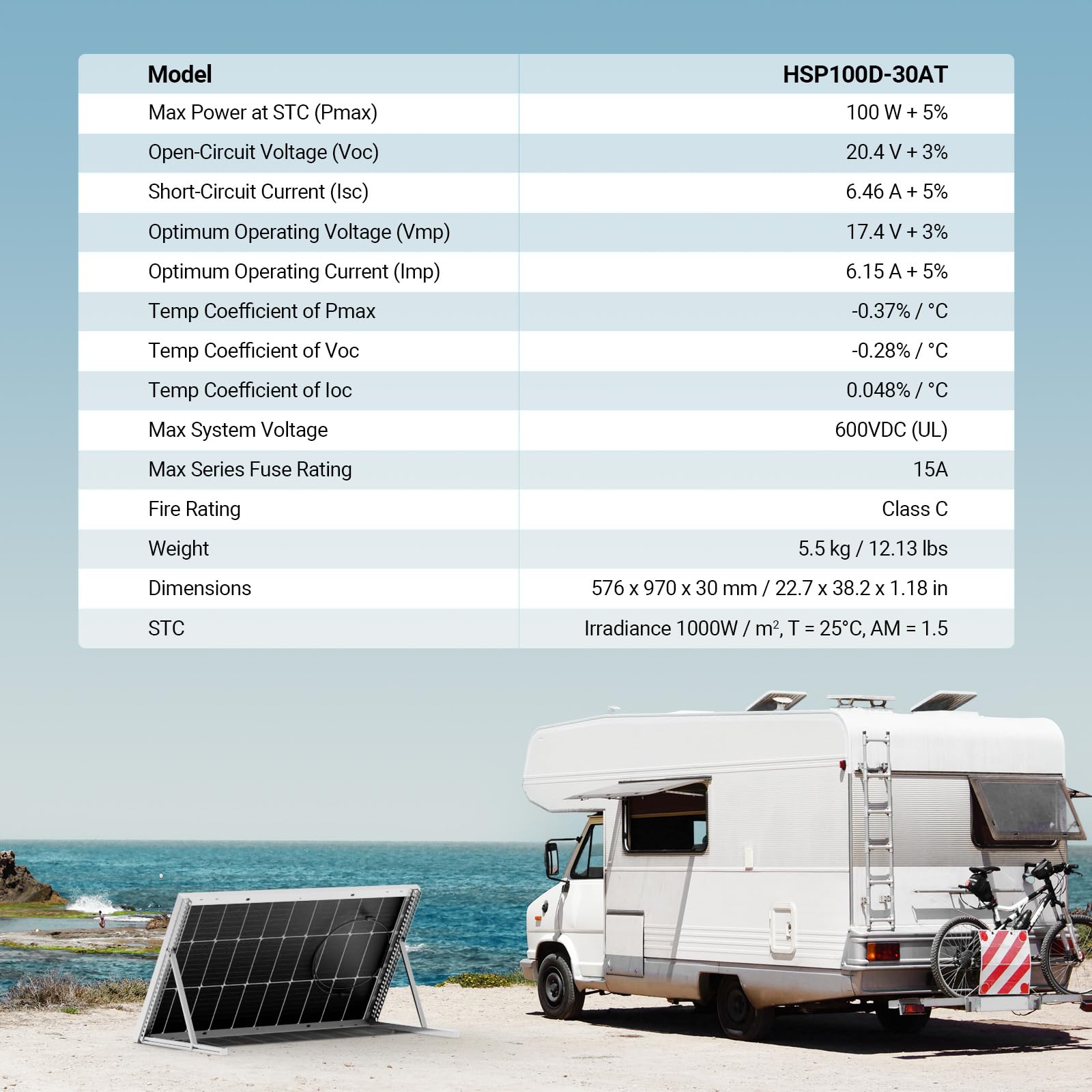 HQST 100W bifacial panel open-sky test under clear daylight for performance