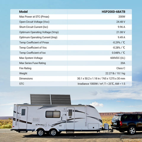 HQST N-Type 200W high-efficiency on clean rooftops for mobile setups.
