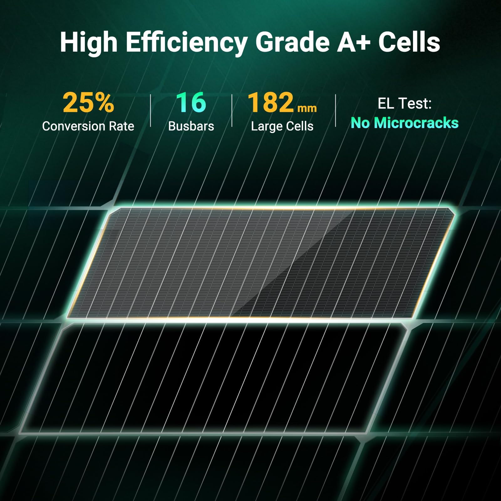 HQST N-Type 200W Grade A+ 16BB cells with no microcracks.