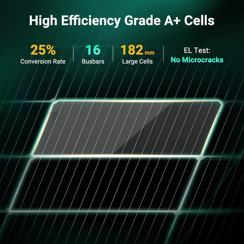 HQST N-Type 200W Grade A+ 16BB cells with no microcracks.