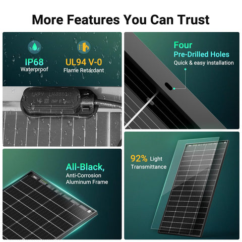 HQST N-Type 200W off-grid installation scenario demonstrating space-saving design.