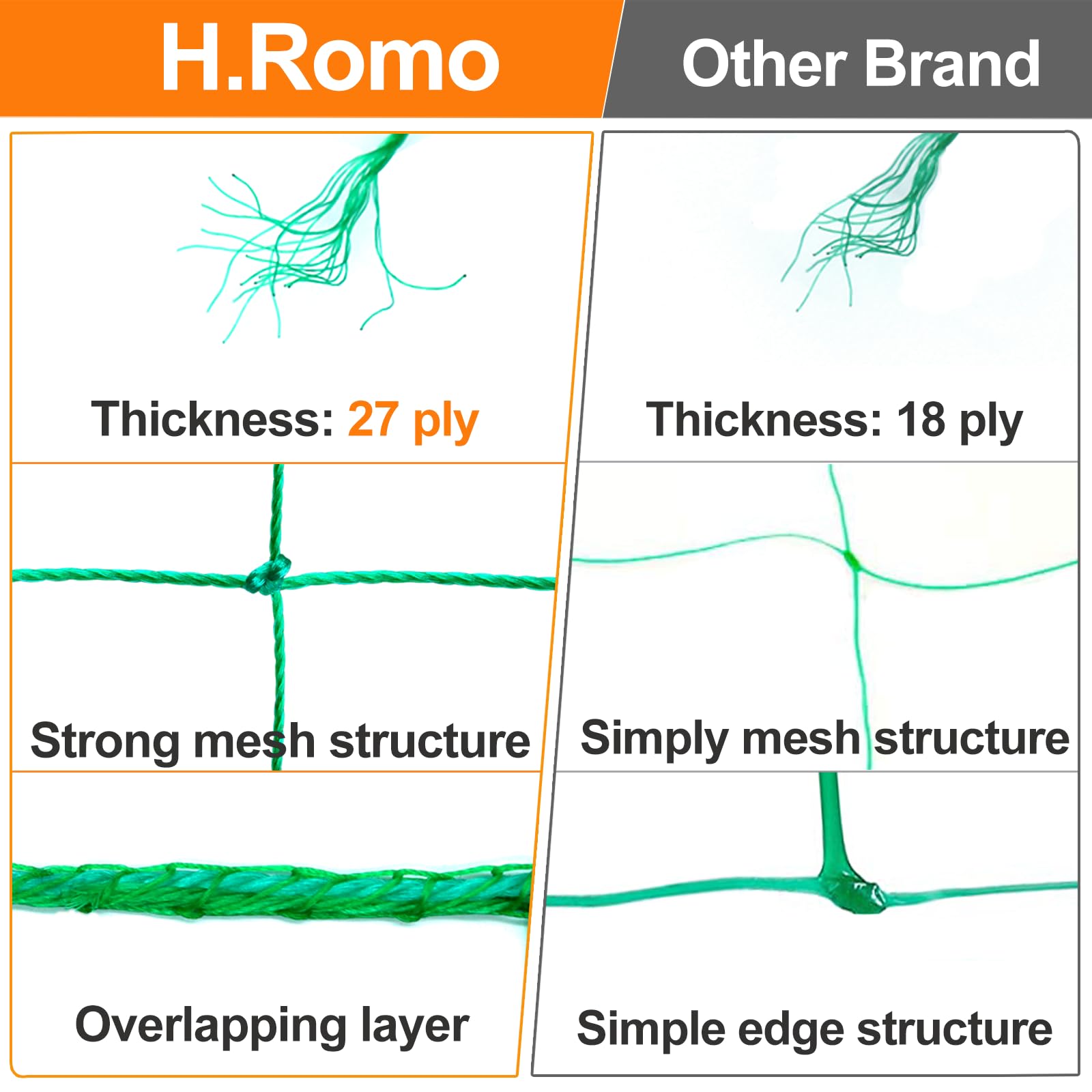 H.Romo Trellis Netting includes corner ropes for quick, tidy setup.