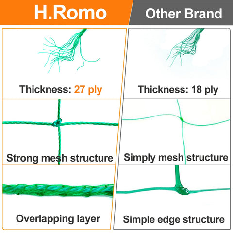 H.Romo Trellis Netting includes corner ropes for quick, tidy setup.