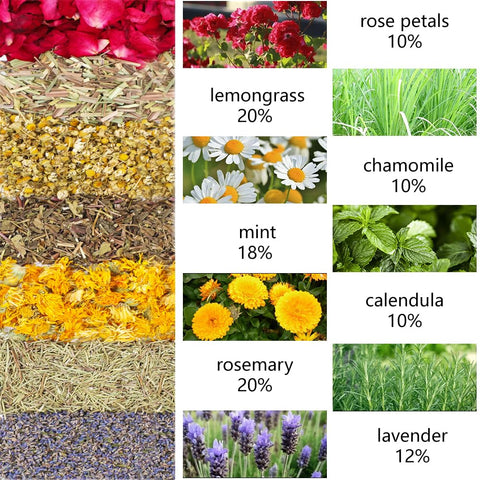 Easy scatter on liners and bedding with HSJZYDSM nesting herbs