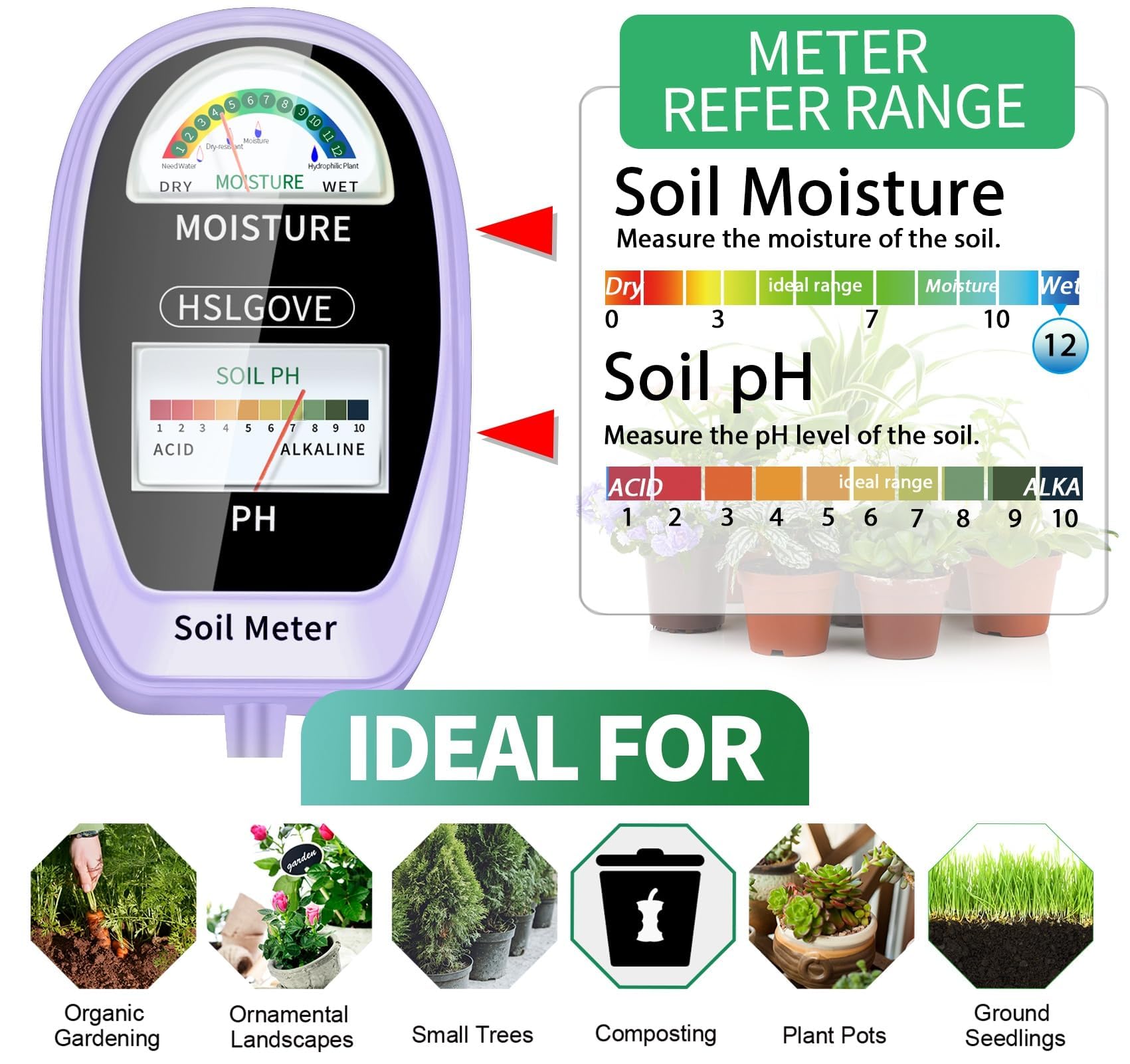 HSLGOVE tester supports indoor and outdoor use across spaces