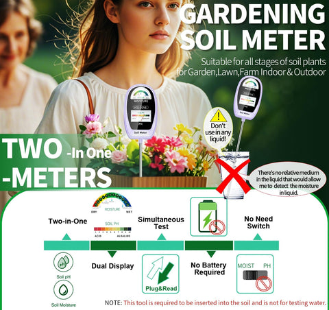 HSLGOVE pH meter readout provides accessible soil chemistry insight