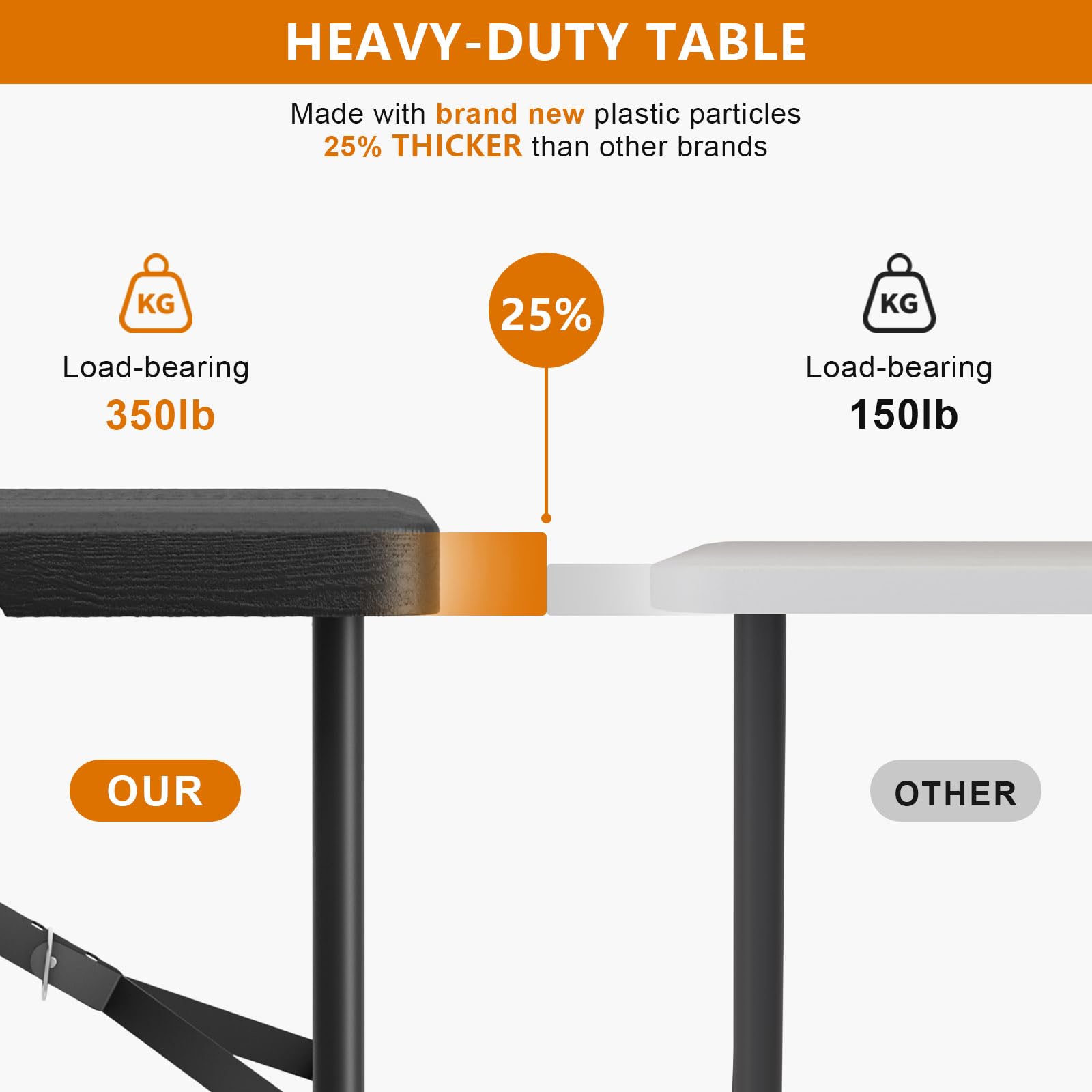 Hsundries adjustable-height table at 20 and 29.2 inches for diverse tasks.