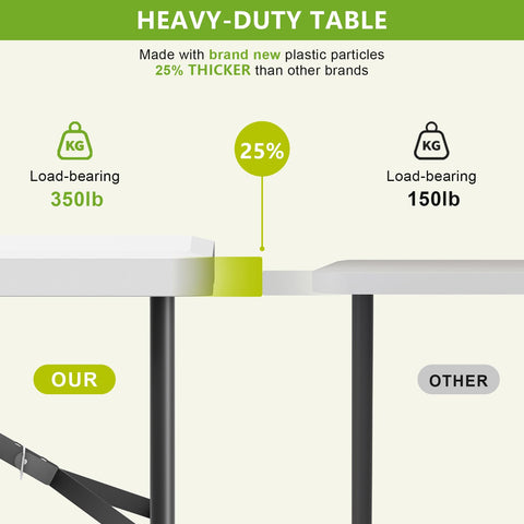 Hsundries lightweight folding table ready for camping or backyard gatherings.