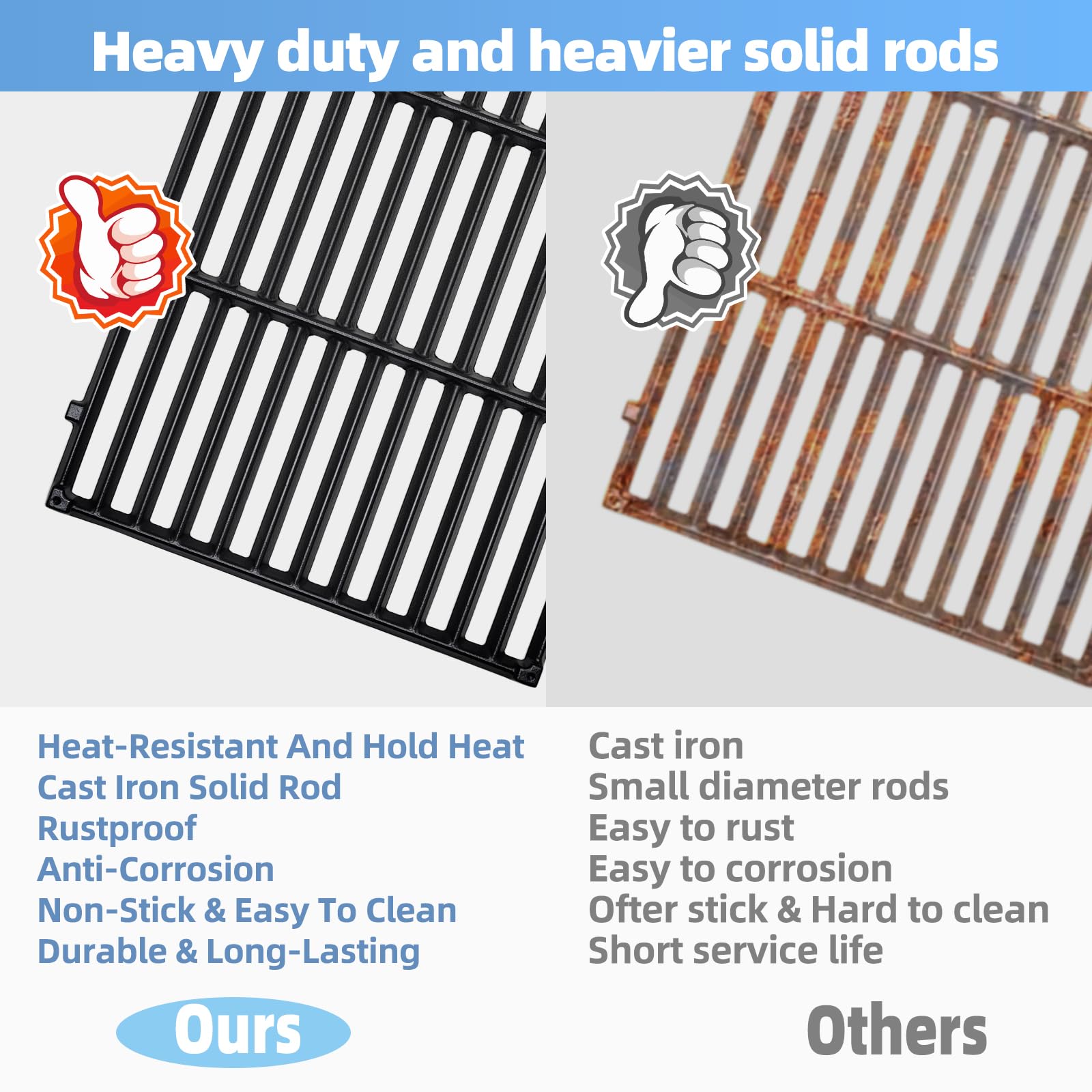 Htanch cast-iron grate close-up with pre-oiled finish
