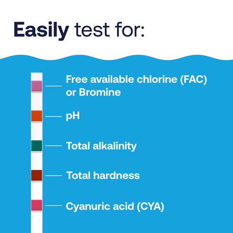 HTH 1279R app screen showing quick personalized results for pool care