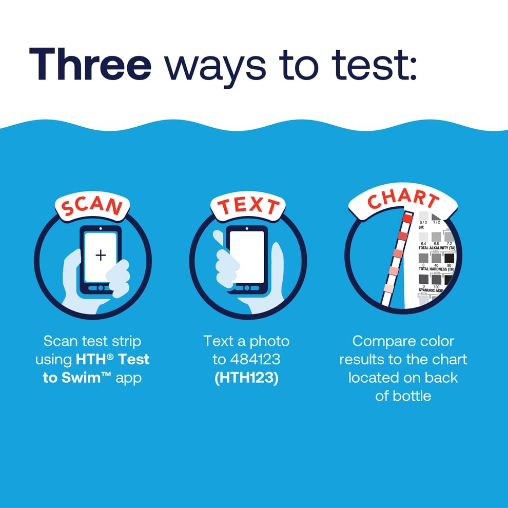 HTH 1279R bottle and strips ready for testing total chlorine, pH, and more