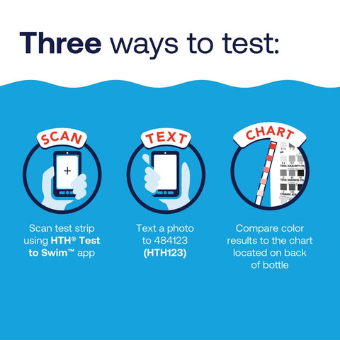 HTH 1279R bottle and strips ready for testing total chlorine, pH, and more