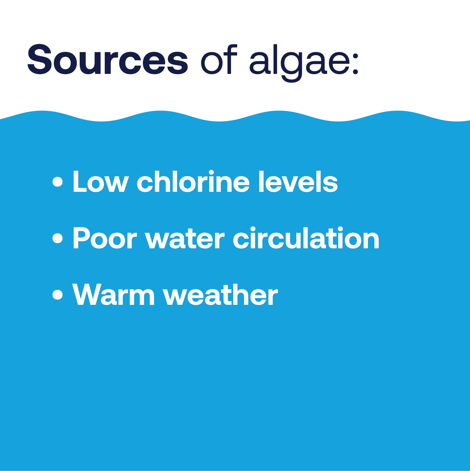 HTH Algae Guard Ultra suitable for saltwater pool systems