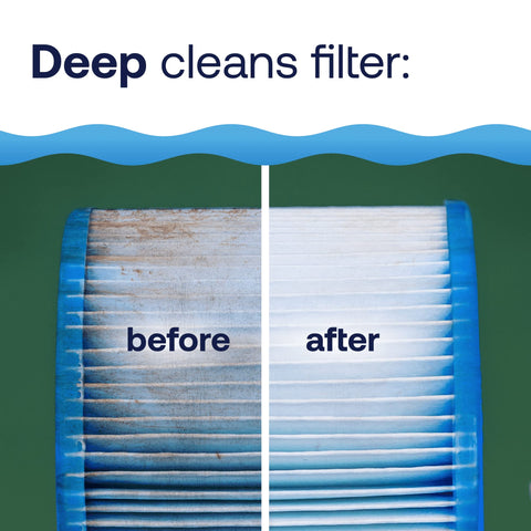 HTH Spa 86123 filter-life extension illustrated by cleaner action