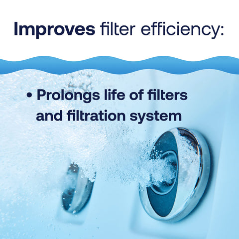 HTH Spa 86123 water clarity after filter cleaning