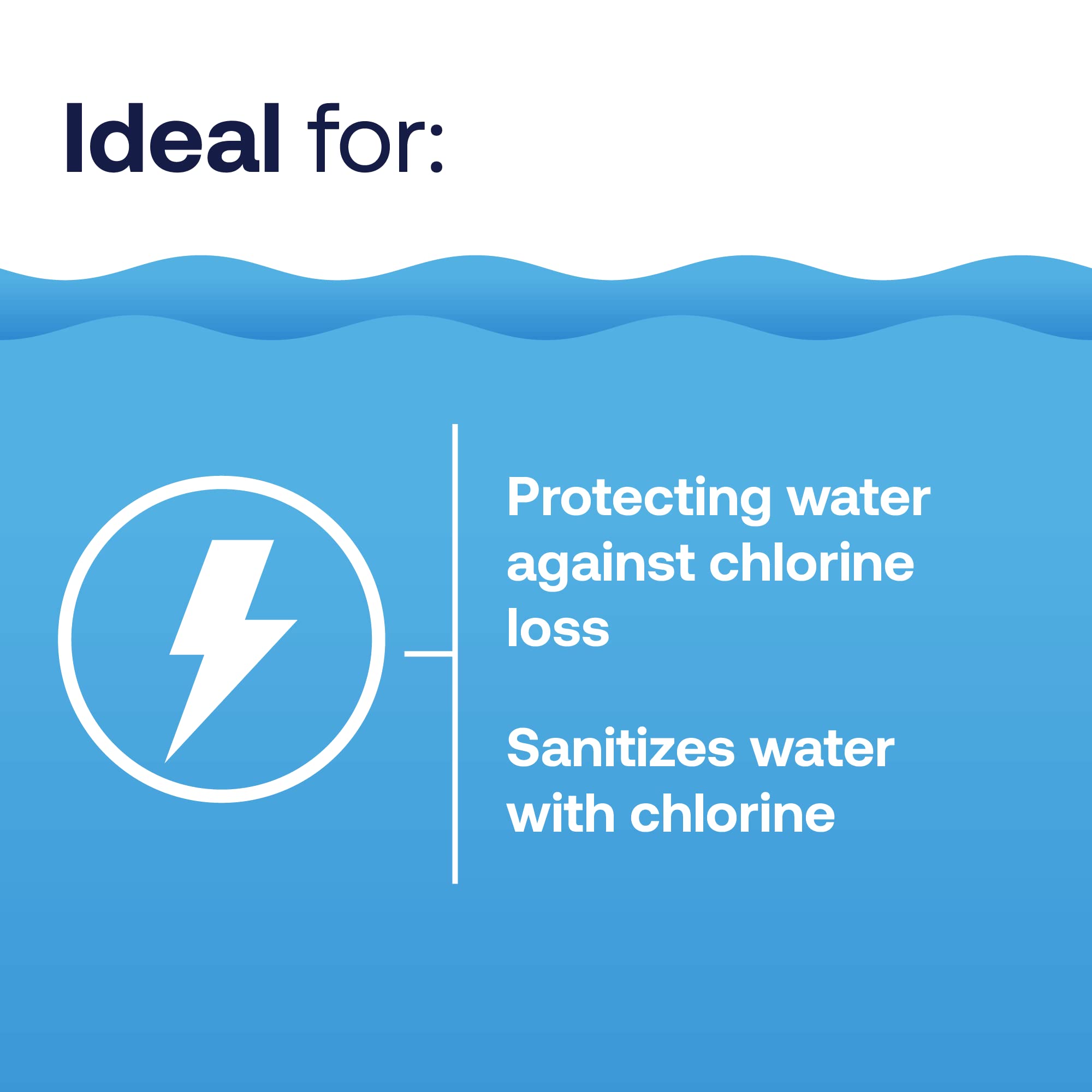 HTH Spa 86134 hot tub water fresh—illustrates refreshed spa water after treatment.