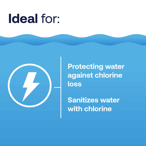 HTH Spa 86134 hot tub water fresh—illustrates refreshed spa water after treatment.