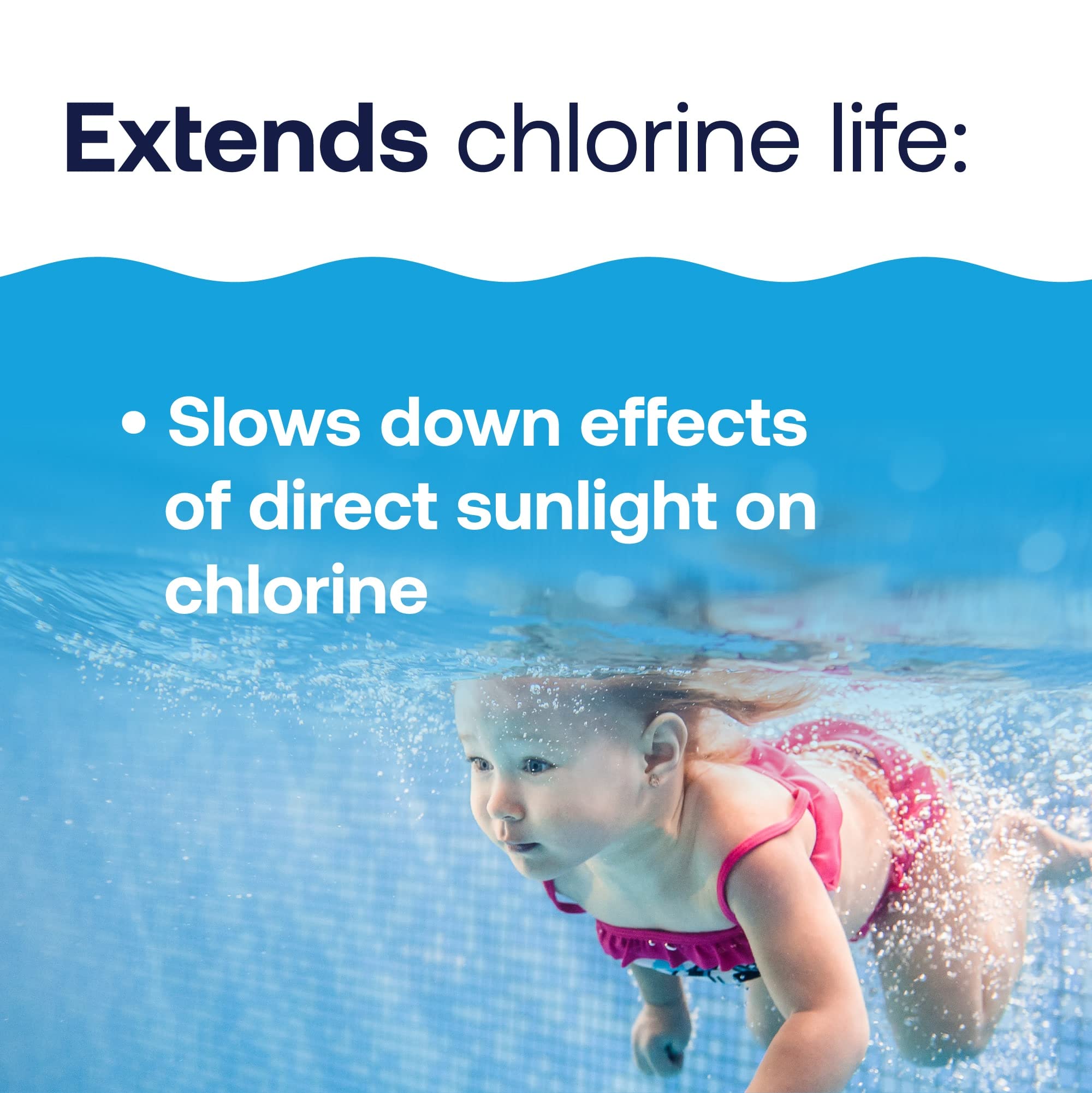 HTH stabilizer slows sunlight impact on chlorine for cleaner water