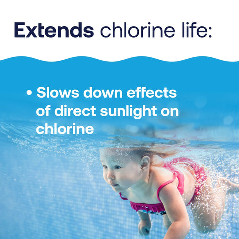 HTH stabilizer slows sunlight impact on chlorine for cleaner water