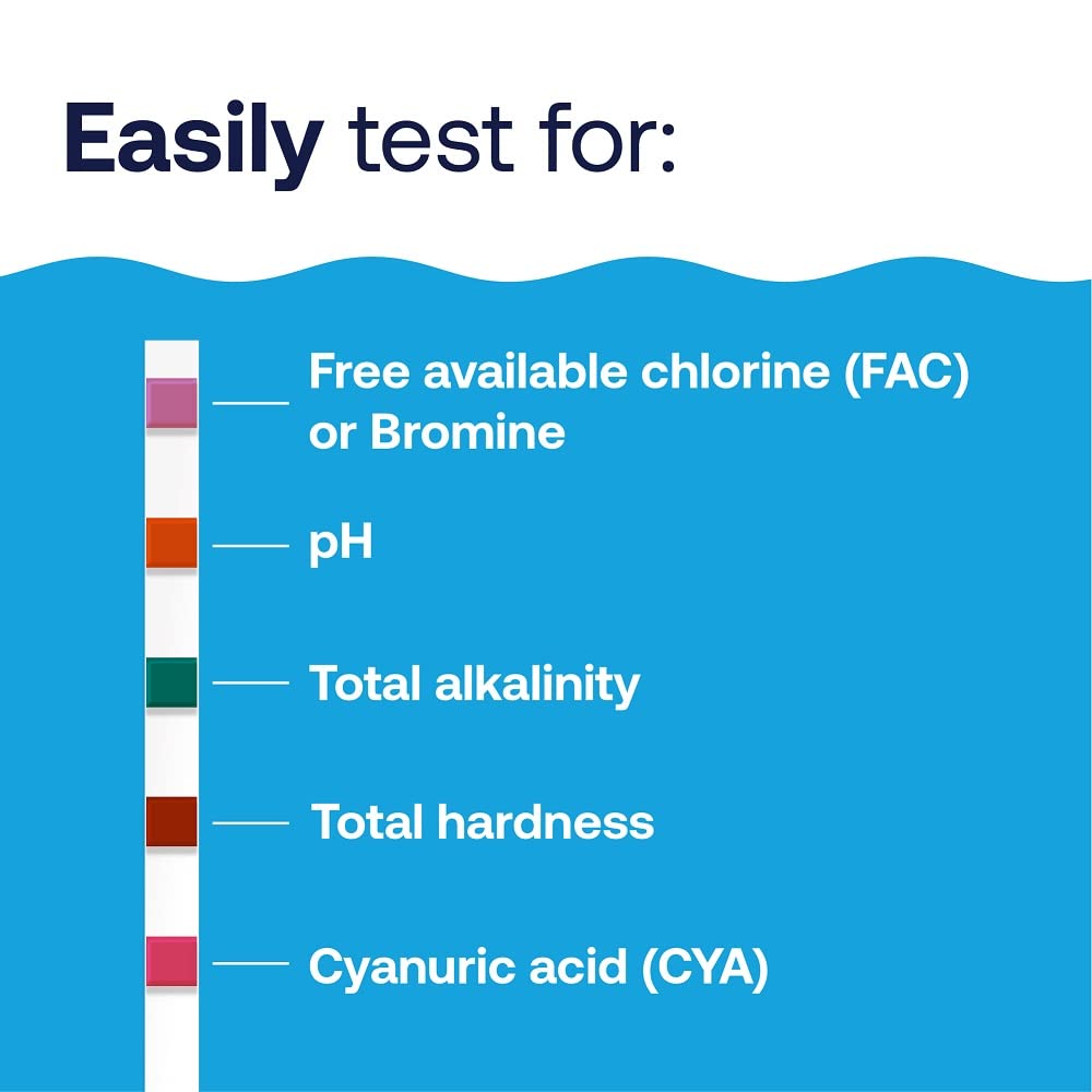 HTH strip showing cyanuric acid and bromine readings in a clear color change.
