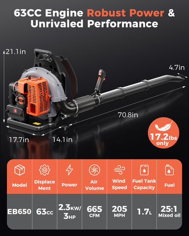 HTK Backpack Blower 1.7 L fuel tank enables longer runtimes between refuels