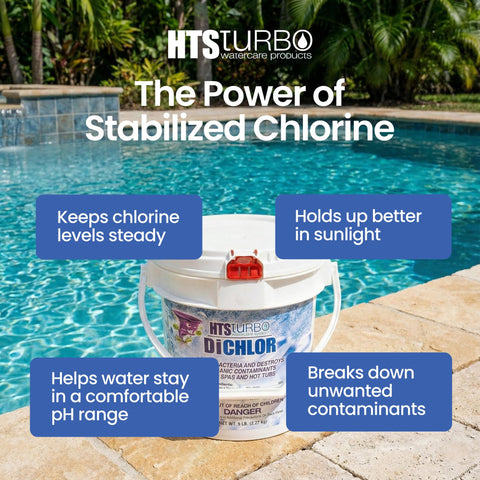 HTS Turbo chlorine granules in a 5 lb bucket ready for pool or spa maintenance.