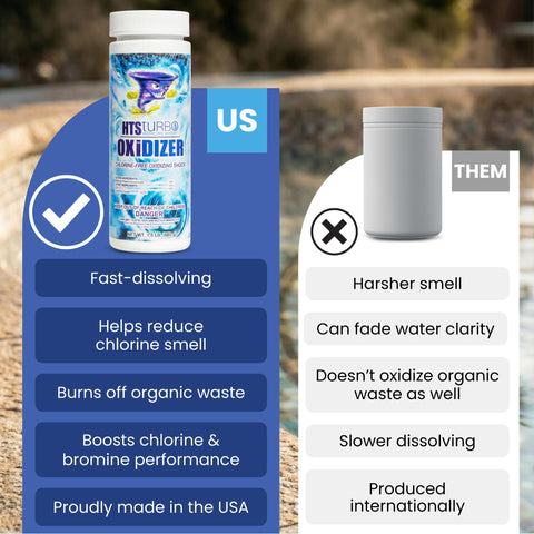 HTS Turbo crystal-clear spa water after treatment