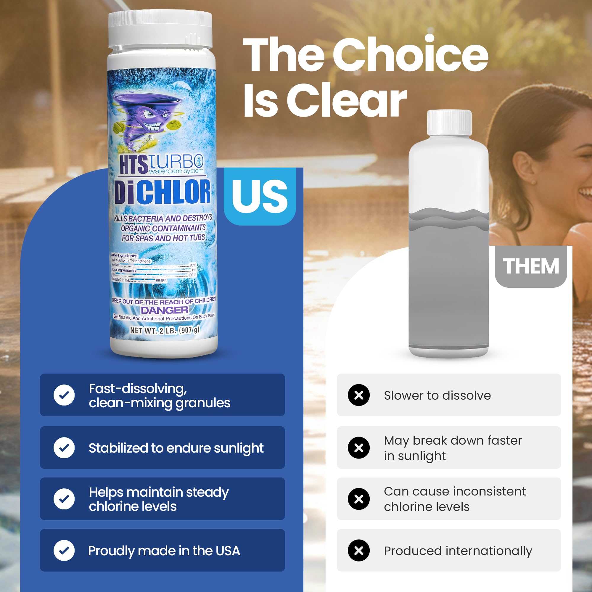 HTS Turbo hot tub water care ensures consistent sanitizer levels.