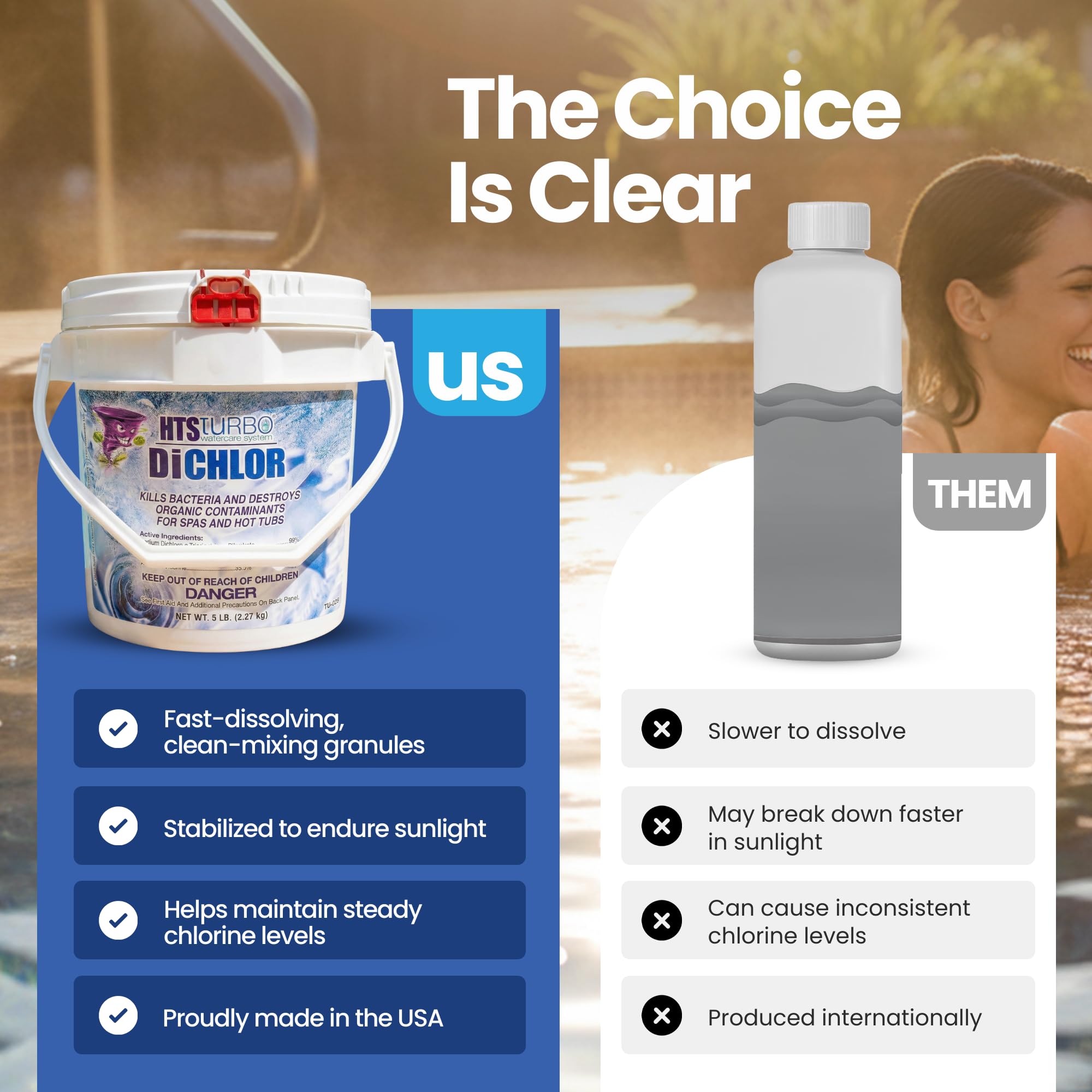 HTS Turbo stabilized chlorine protects against UV radiation for longer water life.